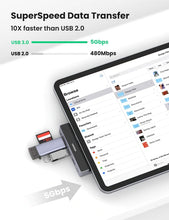 Load image into Gallery viewer, UGREEN 5-in-1 USB C Hub for iPad Pro