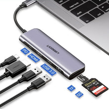 Load image into Gallery viewer, UGREEN 6-in-1 USB C Hub