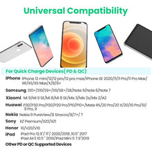 Load image into Gallery viewer, UGREEN 20W Power Delivery 3.0 Fast Charger