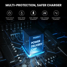 Load image into Gallery viewer, UGREEN 20W Power Delivery 3.0 Fast Charger