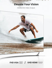 Load image into Gallery viewer, UGREEN 10-in-1 USB-C Hub