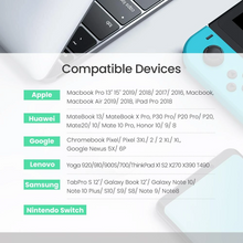 Load image into Gallery viewer, UGREEN 100W PD Fast Charging Cable