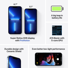 Load image into Gallery viewer, Apple iPhone 13 Pro Max
