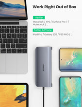 Load image into Gallery viewer, UGREEN 10-in-1 USB-C Hub
